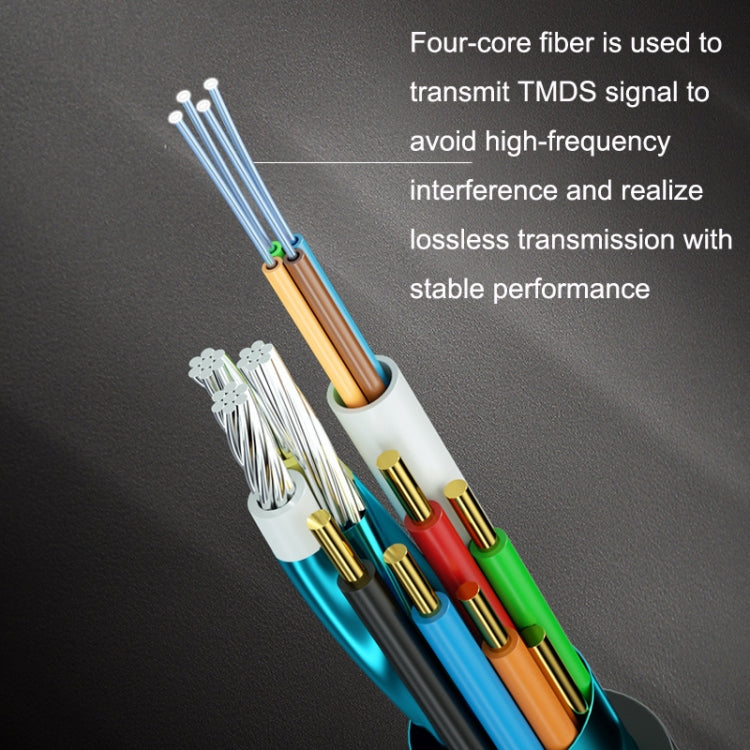 HDMI 2.0 Male To HDMI 2.0 Male 4K HD Active Optical Cable, Cable Length: 300m by buy2fix