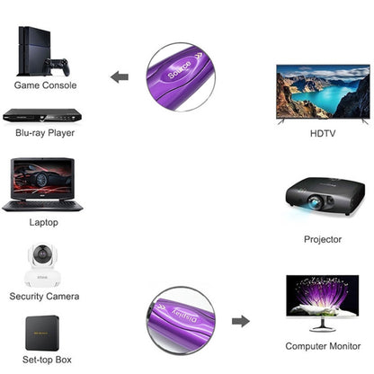 HDMI 2.1 8K 60HZ HD Active Optical Cable Computer Screen Conversion Line, Cable Length: 90m by buy2fix