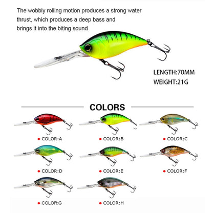 CB033/H 2pcs Inner Laser Deep Dive Sea Fishing Rock Fat Fake Bait Plastic Stiff Bait - Fishing Lures by buy2fix | Online Shopping UK | buy2fix
