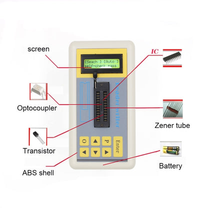 Integrated Circuit Tester Transistor IC Tester, Specification: Host - Current & Voltage Tester by buy2fix | Online Shopping UK | buy2fix