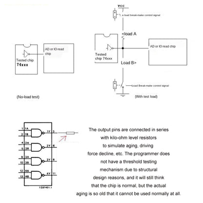 Integrated Circuit Tester Transistor IC Tester, Specification: Host - Current & Voltage Tester by buy2fix | Online Shopping UK | buy2fix