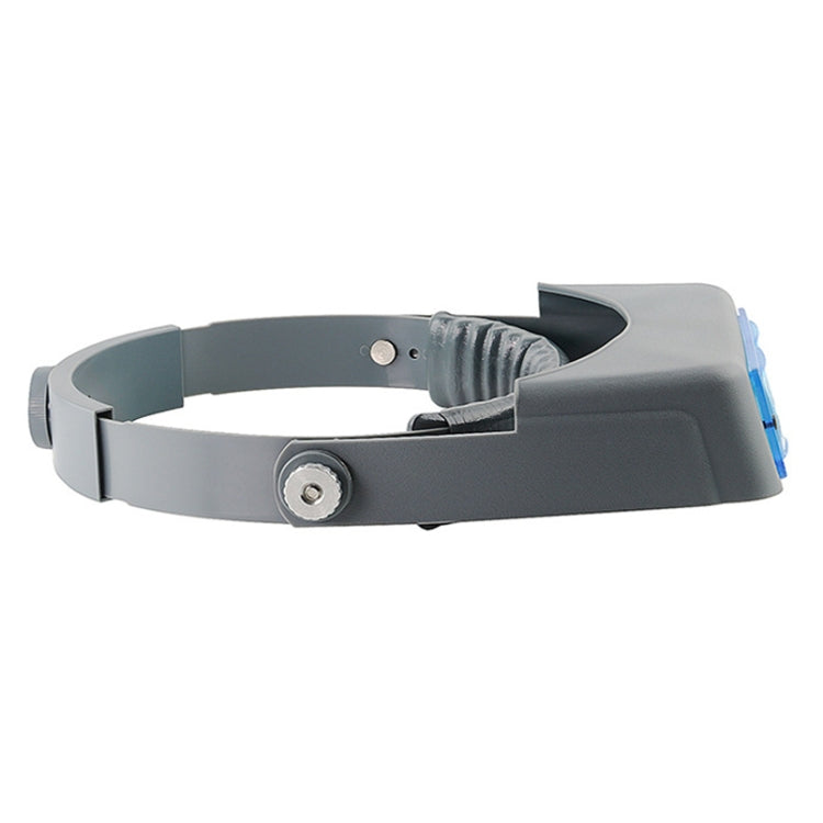 81007-B 1.5X/2X/2.5X/3.5X Optical Lens Head-mounted Watch Repair Magnifying Glass - Glasses Style by buy2fix | Online Shopping UK | buy2fix
