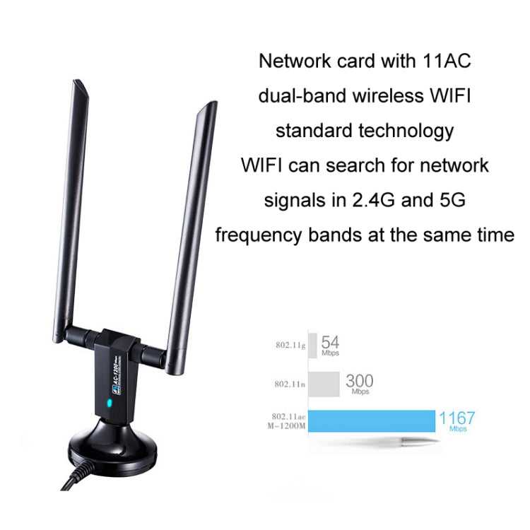 1200m Wireless Network Card 802.11AC USB3.0 Dual Frequency 2.4G/5.8G WiFi Receiver by buy2fix