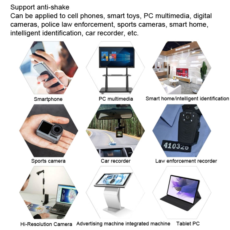 OV5645-AF-V1.0 HD Wide Angle MIPI Monitoring Module CMOS 5MP Scan Code FPC Camera Module by buy2fix