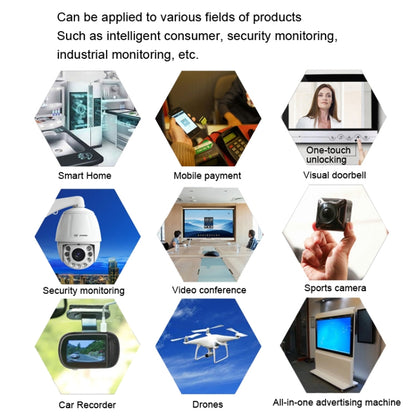 AS-2491-USB-38x38 HD 720P H.264 Compressed USB Camera Module by buy2fix