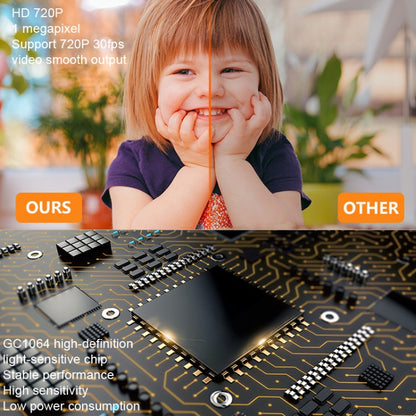 AS-2491-USB-38x38 HD 720P H.264 Compressed USB Camera Module by buy2fix