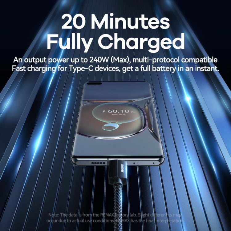 Remax  RC-C035 Dual USB-C / Type-C USB2.0  240W Fast Charging Data Cable, Length:1m - USB-C & Type-C Cable by REMAX | Online Shopping UK | buy2fix