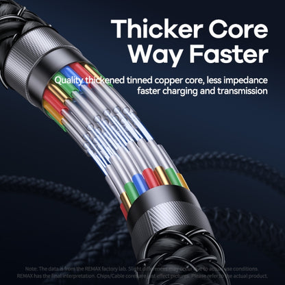 Remax  RC-C035 Dual USB-C / Type-C USB2.0  240W Fast Charging Data Cable, Length:1m - USB-C & Type-C Cable by REMAX | Online Shopping UK | buy2fix