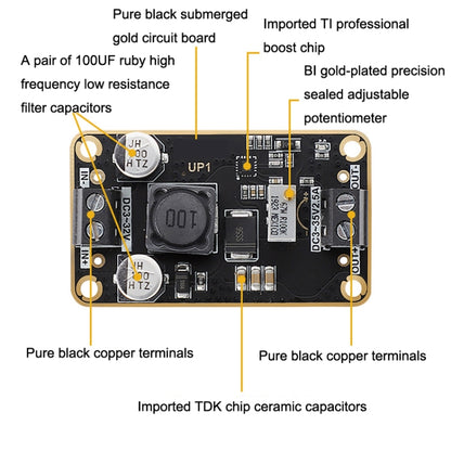 DC-DC Adjustable Step-Down Power Module 3V-32V To 3-36V 72W Stereotype Board(As Show) by buy2fix