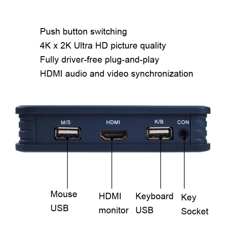 BW-21UHB 2 Port 2 In 1 Out HDMI KVM Switch by buy2fix