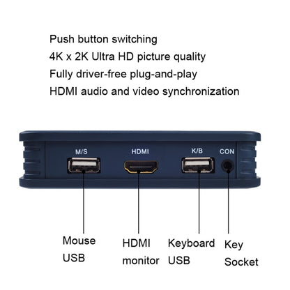 BW-21UHB 2 Port 2 In 1 Out HDMI KVM Switch by buy2fix