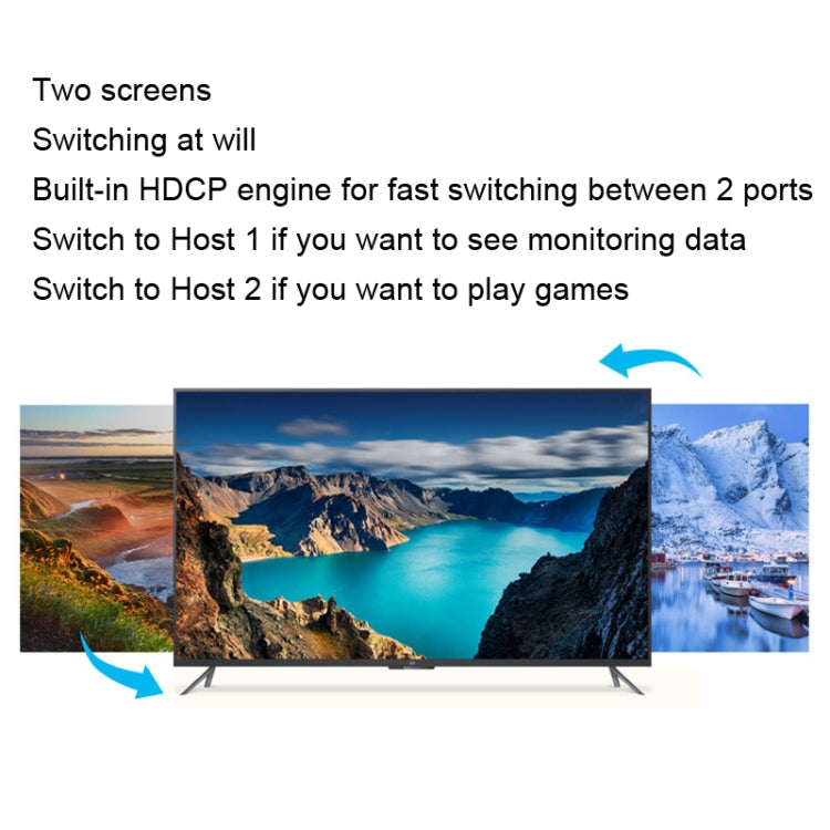 BW-21UHB 2 Port 2 In 1 Out HDMI KVM Switch by buy2fix