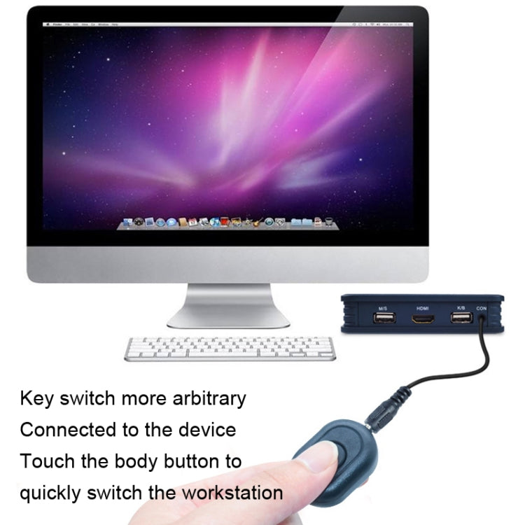 BW-21UHB 2 Port 2 In 1 Out HDMI KVM Switch by buy2fix