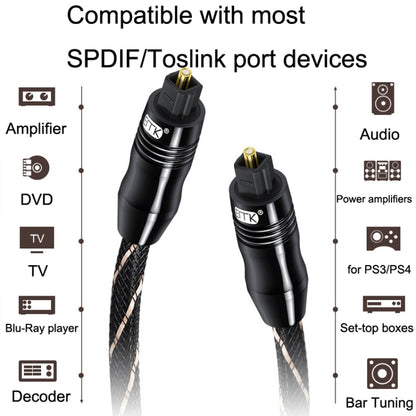 EMK QH/A6.0 Digital Optical Fiber Audio Cable Amplifier Audio Line, Length 5m(Black) - Audio Optical Cables by EMK | Online Shopping UK | buy2fix