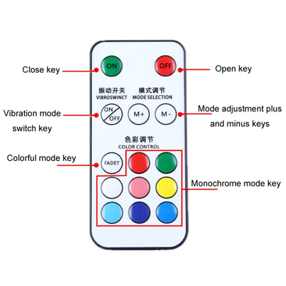 Vibration Remote Control Induction Motorcycle Wireless Strong Magnetic Warning Flash Light, Specification: 2 Light +1 RC - Signal Lights by buy2fix | Online Shopping UK | buy2fix