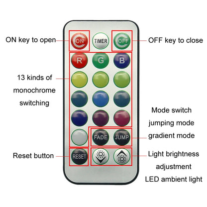 Car Modification Wireless Colorful Remote Control Atmosphere Light, Specification: 8 Lights +1 RC - Atmosphere lights by buy2fix | Online Shopping UK | buy2fix