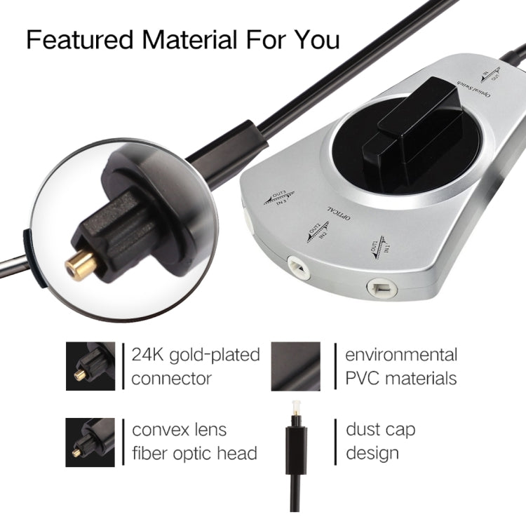 3 In 1 Out Switch Manually Switching Digital Audio Fiber Optic Switch With Cable(Black) by buy2fix