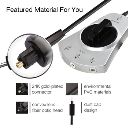 3 In 1 Out Switch Manually Switching Digital Audio Fiber Optic Switch With Cable(Black) by buy2fix