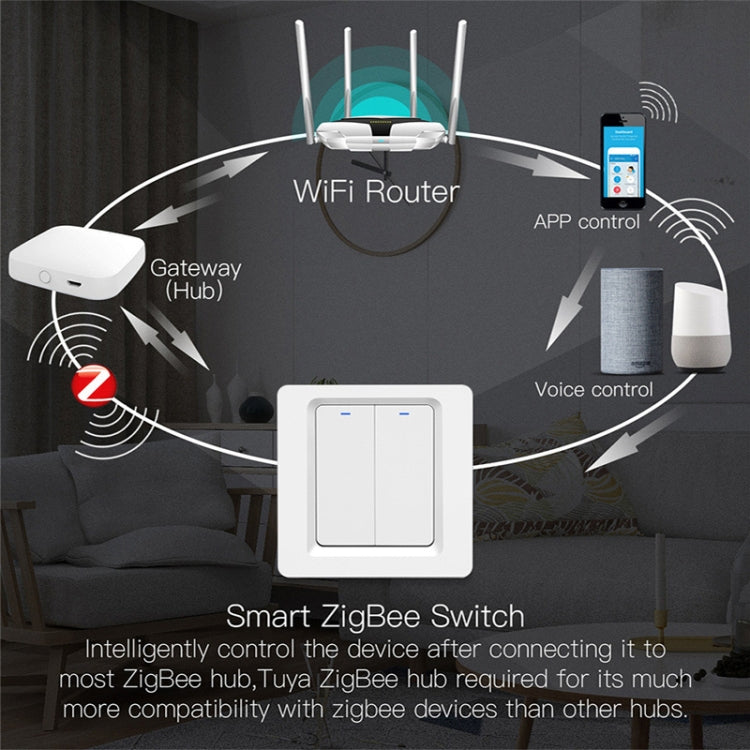 Tuya ZigBee Smart Single-fire Zero-fire Sharing Switch Phone Control Voice Panel EU Plug, Spec: 3 Buttons - Smart Switch by buy2fix | Online Shopping UK | buy2fix
