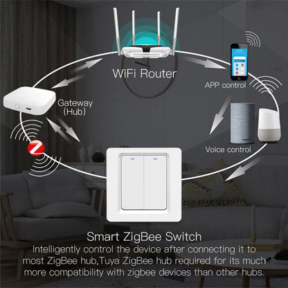 Tuya ZigBee Smart Single-fire Zero-fire Sharing Switch Phone Control Voice Panel EU Plug, Spec: 3 Buttons - Smart Switch by buy2fix | Online Shopping UK | buy2fix