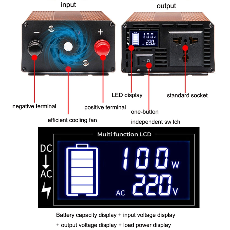 XINBOKE Universal Positive Wave Car Inverter Home Solar Inverter 12V/24V 1500W To 220V 700W - Modified Square Wave by buy2fix | Online Shopping UK | buy2fix