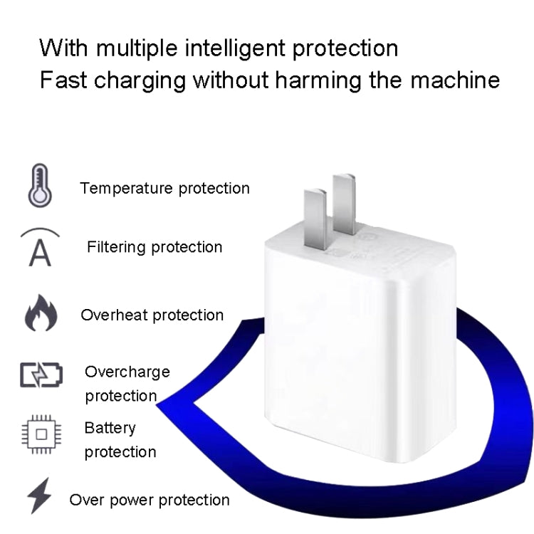 For Xiaomi 11 Pro/11 Ultra Flash Charging Effect Universal 67W USB Charger US Plug, Style: Charger(White) by buy2fix