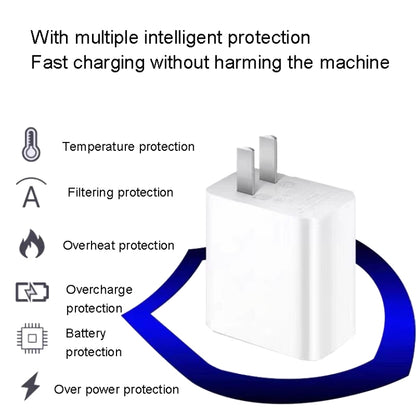 For Xiaomi 11 Pro/11 Ultra Flash Charging Effect Universal 67W USB Charger US Plug, Style: Charger(White) by buy2fix