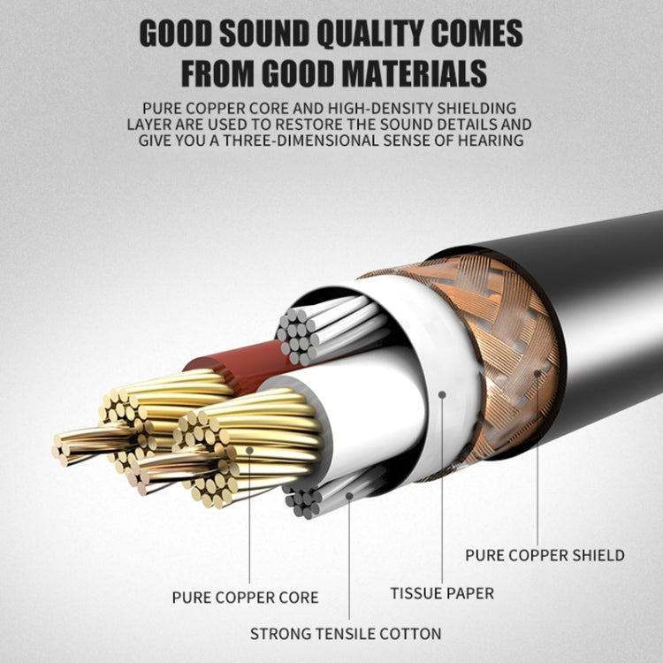 Xlrmini Caron Female To Mini Female Balancing Cable For 48V Sound Card Microphone Audio Cable, Length: 3m - Microphone Audio Cable & Connector by buy2fix | Online Shopping UK | buy2fix