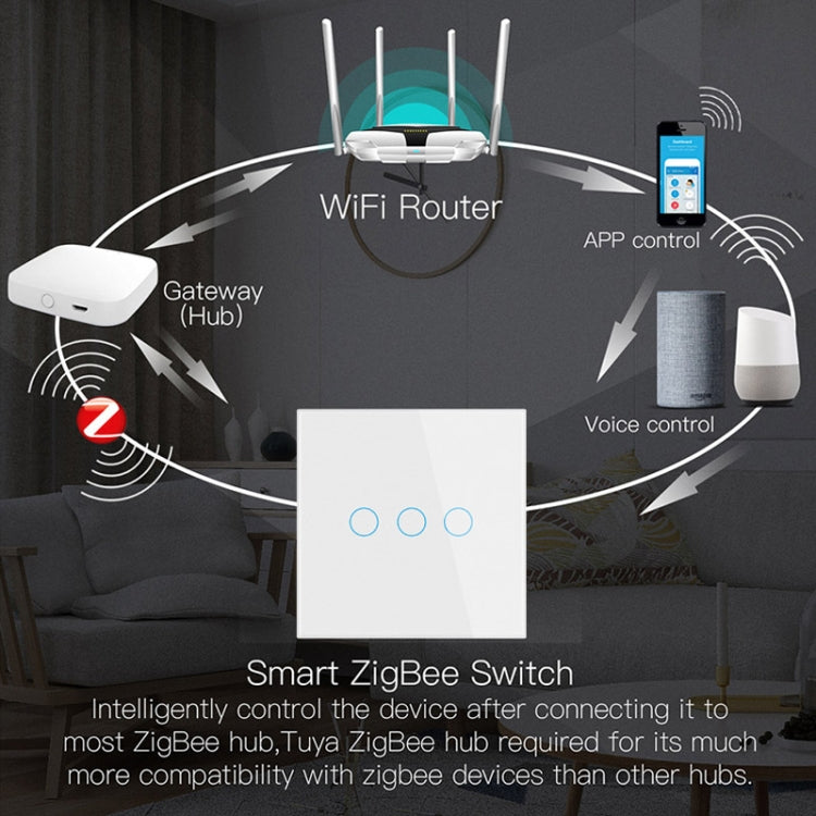 Tuya ZigBee Zero Firewire Touch Wall Remote Control Switch Light Control Voice Switch EU Plug, Style: 3 Gang (White) - Smart Switch by buy2fix | Online Shopping UK | buy2fix