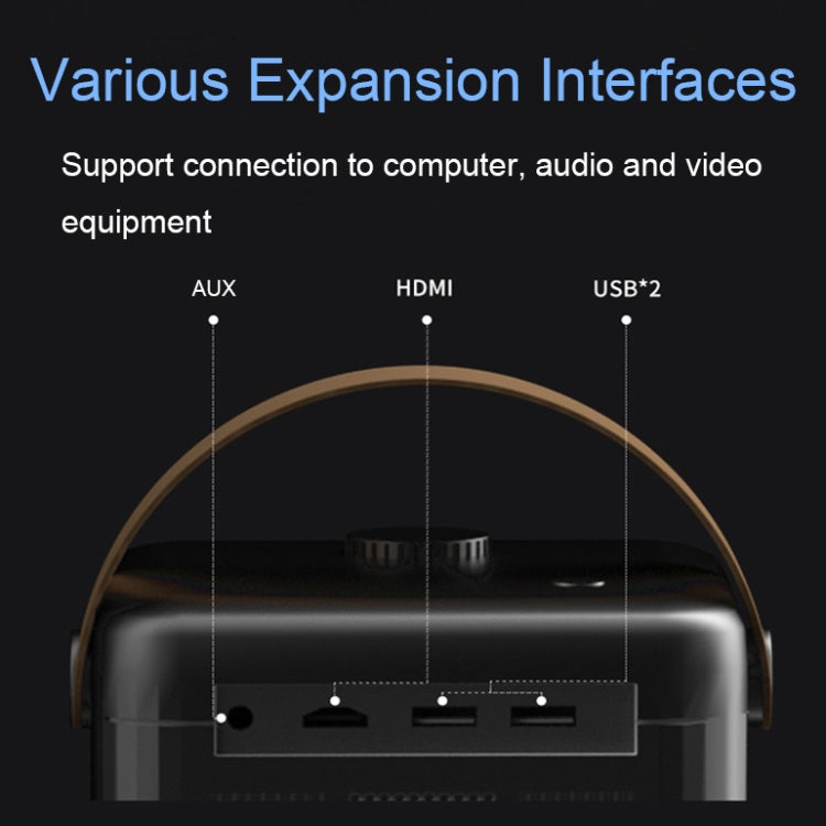 K3 1080P Home HD Portable Dual-Band 5G WiFi Smart Projector, CN Plug(Basic Version) - Mini Projector by buy2fix | Online Shopping UK | buy2fix