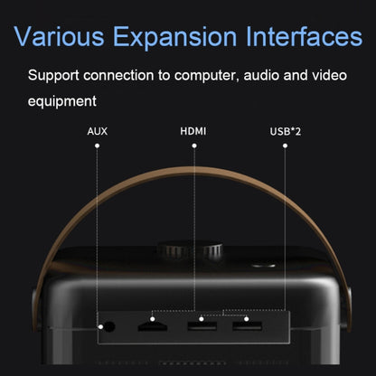K3 1080P Home HD Portable Dual-Band 5G WiFi Smart Projector, CN Plug(Basic Version) - Mini Projector by buy2fix | Online Shopping UK | buy2fix