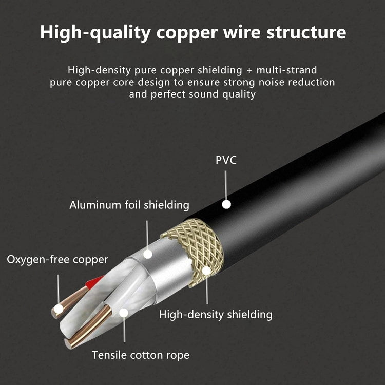 2RCA To 2XLR Speaker Canon Cable Audio Balance Cable, Size: 1.5m(Dual Lotus To Dual Female) - Microphone Audio Cable & Connector by buy2fix | Online Shopping UK | buy2fix