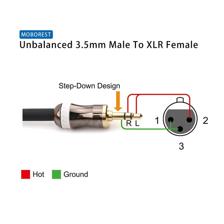 3.5mm To Caron Female Sound Card Microphone Audio Cable, Length: 2m - Microphone Audio Cable & Connector by buy2fix | Online Shopping UK | buy2fix