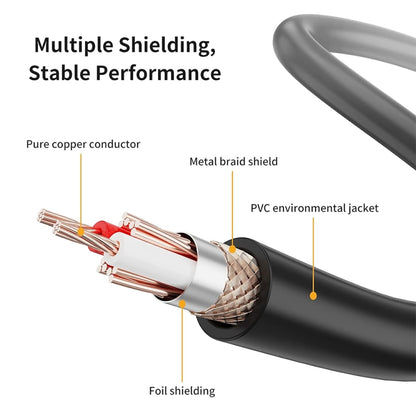 3.5mm To Caron Female Sound Card Microphone Audio Cable, Length: 2m - Microphone Audio Cable & Connector by buy2fix | Online Shopping UK | buy2fix
