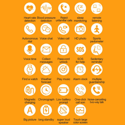 D300 1.54 inch IPS Screen Smart Watch, Support Tracking and Positioning & 4G Video Call(No Body Temperature Version) by buy2fix