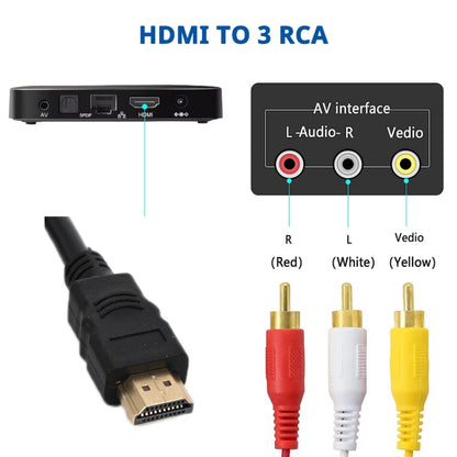 HDMI To AV/3RCA TV Audio Video Cable(1.5m) - Converter by buy2fix | Online Shopping UK | buy2fix