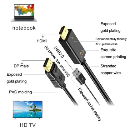 H146 25cm 4K 60Hz HDMI To DP Adapter With Power Supply HD Converter by buy2fix