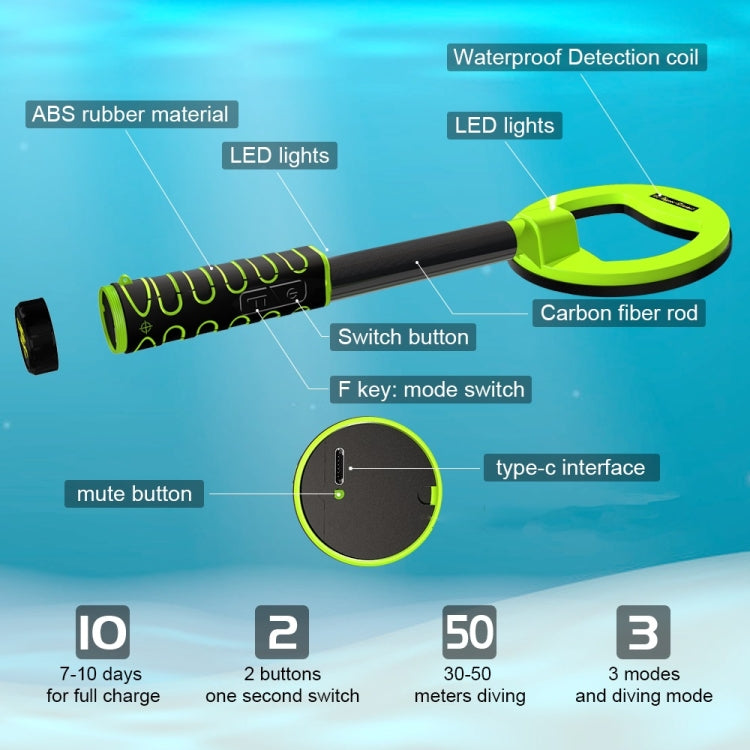 Goint Waterproof Handheld Metal Detector Underwater Treasure Hunter Detector(IP760 Yellow Round) - Metal Detector by Goint | Online Shopping UK | buy2fix
