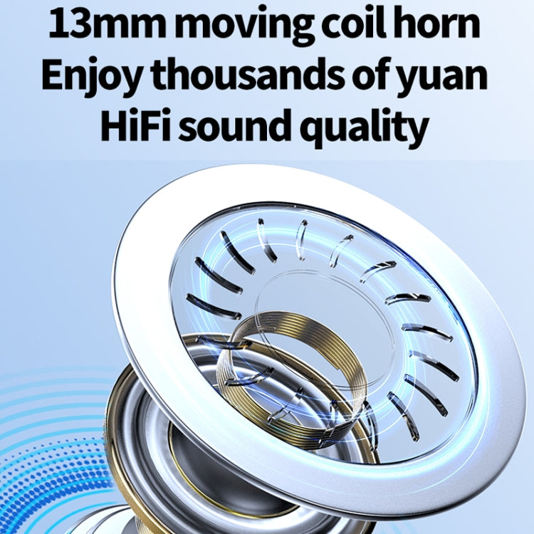 M10 IPX5 Waterproof Ear Clip Bluetooth Earphones, Style: Doble White by buy2fix