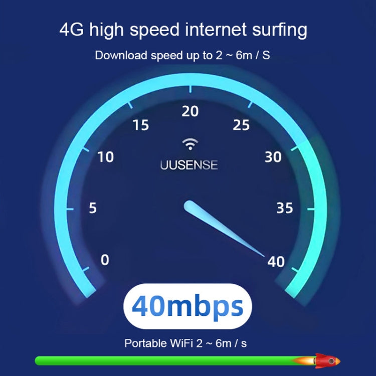 LDW931 Qualcomm Asian Version 4G B1/3/5/40 4G WIFI Dongle Network Card Router Portable Wireless Hotspot by buy2fix