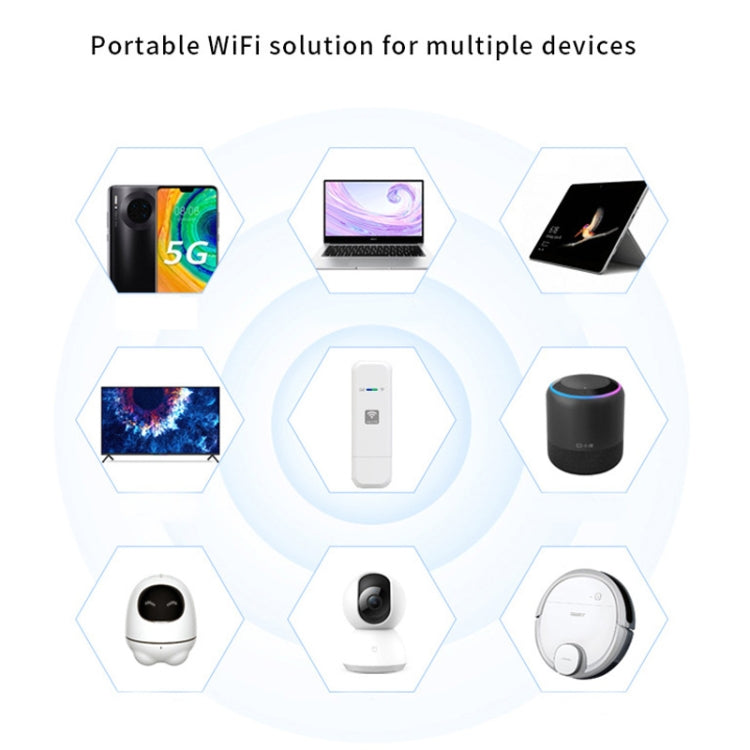 LDW931 3 Version B1/3/5 4G WIFI Dongle Network Card Router Portable Wireless Hotspot by buy2fix