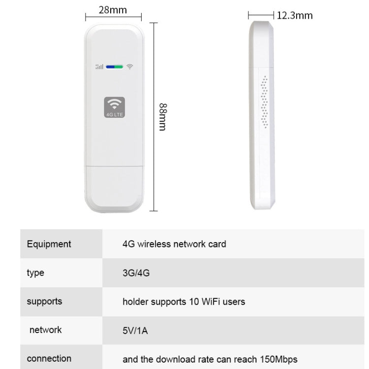 LDW931 3 Version B1/3/5 4G WIFI Dongle Network Card Router Portable Wireless Hotspot by buy2fix