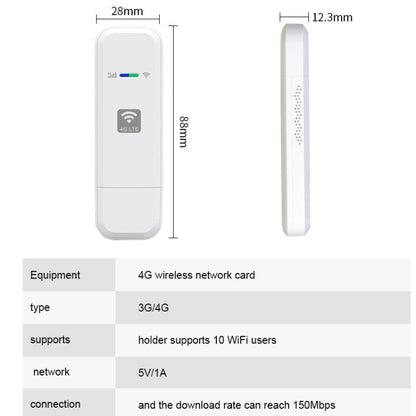 LDW931-2 Asian Version E 4G WIFI Dongle Network Card Router Portable Wireless Hotspot by buy2fix