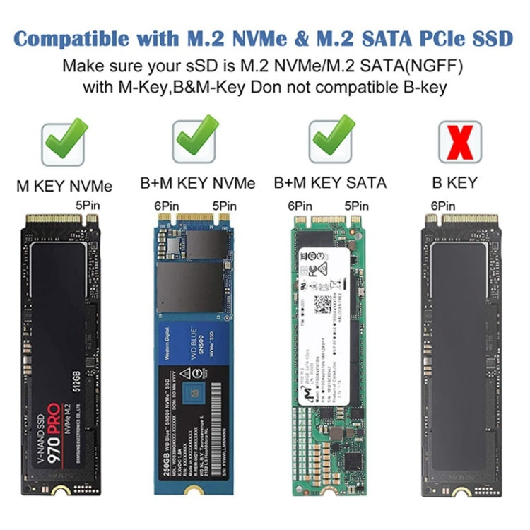M.2 NVME SATA SSD Enclosure Adapter With 4 In 1 Hub USB 3.2 Gen 2 10Gbps HDD Adapter Support SD/TF Card Read(Black) - HDD Enclosure by buy2fix | Online Shopping UK | buy2fix