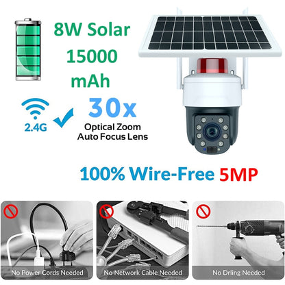 RH-Q10 Graffiti 5MP Wifi Wireless Solar Camera 30X Optical Zoom Auto Tracking Patrol IP66 Waterproof by buy2fix