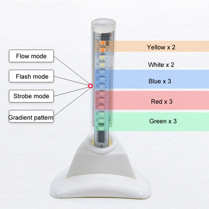 Car Solar Shark Fin With Antenna LED Warning Light, Specification: Silver with Remote Control by buy2fix