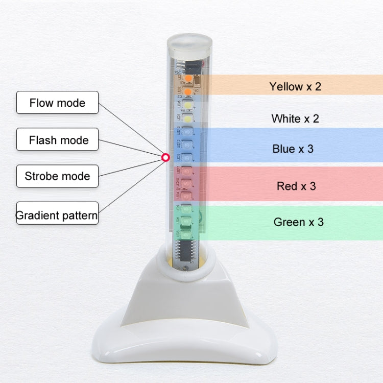 Car Solar Shark Fin With Antenna LED Warning Light, Specification: Black by buy2fix