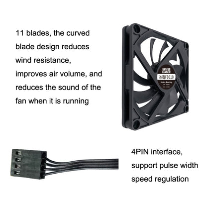 FANNER Ice Soul F8010 Ultra Thin 4pin PWM Intelligent Speed Adjustment Chassis Fan by buy2fix