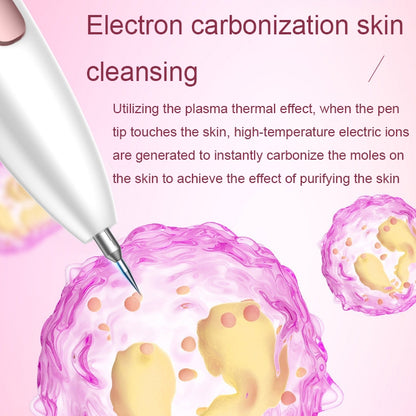 FY-106 Portable Mole and Freckle Removal Pen Household Laser Beauty Equipment(Rose Gold) - Beauty Instrument by buy2fix | Online Shopping UK | buy2fix
