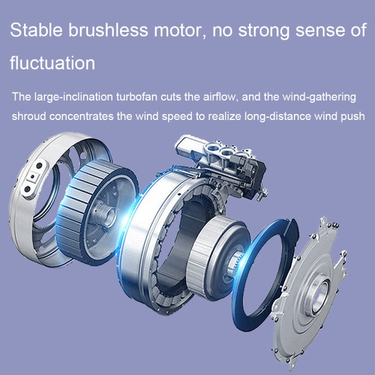 LF-002 Mini USB Rechargeable Light Desktop Fan Rotatable Night Light Silent Fan(Light Green) by buy2fix